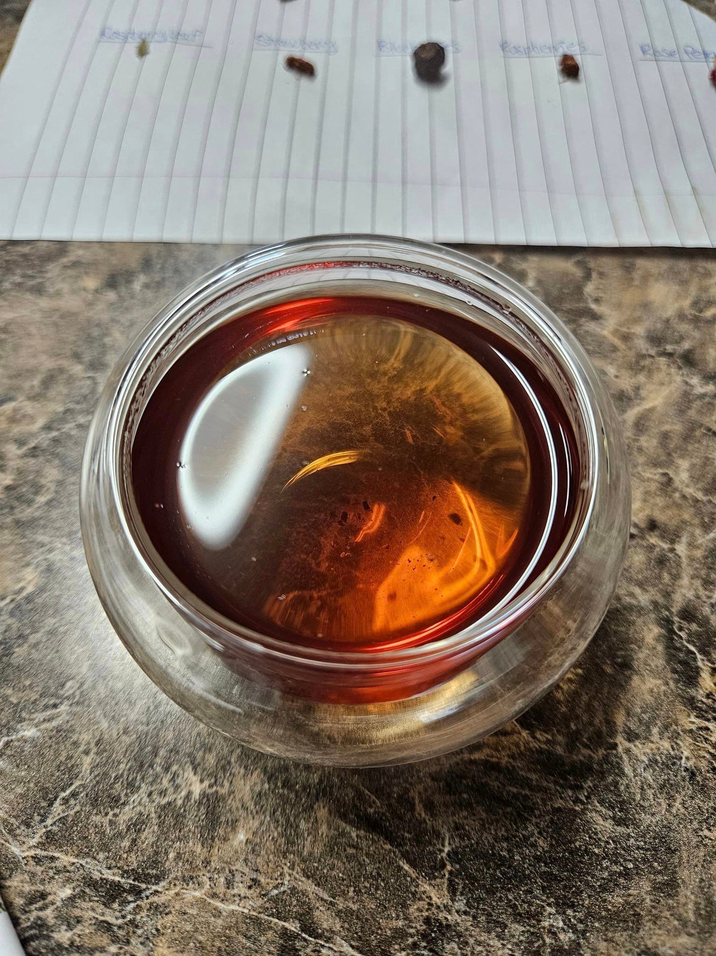 Forest Berries Tea